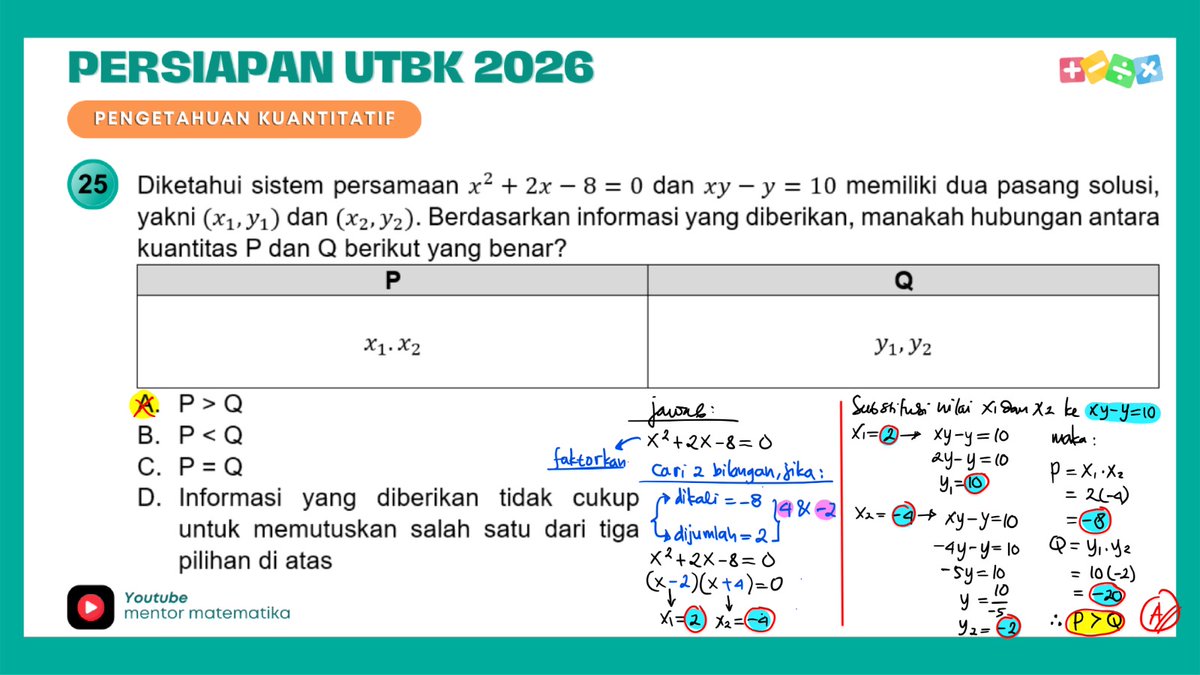 Guru_Les_Ku's tweet photo. Persiapan UTBK 2026
Pengetahuan Kuantitatif (PK)
Soal Nomor 25 : PERSAMAAN KUADRAT

#UTBK
#UTBK2026
#SNBT
#SNBT2026
#MATEMATIKA
#PENGETAHUANKUANTITATIF
#PK
#PERSAMAANKUADRAT
#AMBIS
#LESONLINE
#BIMBELONLINE https://t.co/UFQt40Jvfk