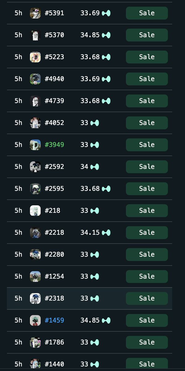 Gm Gm Gm, woke up and saw someone swept 18 <a href="/HypioHL/">✌️Hypio✌️</a>  for a total of 603 $hype (32,818$)

Smart money keeps accumulating. 

There is NO second best. 

Hypio World Order