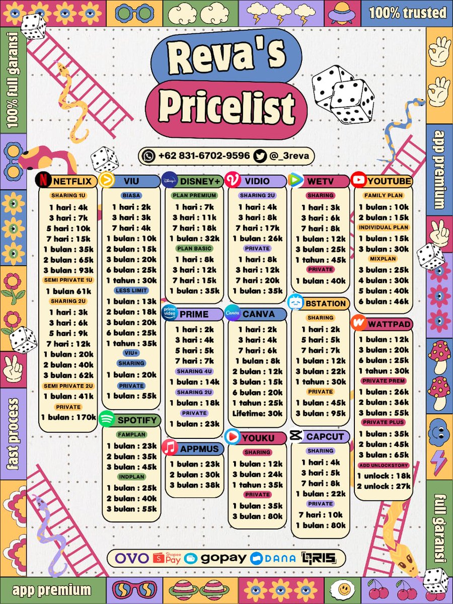 _3revaa's tweet image. HAII YUKKK SEMUA APLIKASI ADA DISINIIII

NETFLIX VIDIO DISNEY VIU WETV YOUTUBE IQIYI SPOTIFY RESSO CHATGPT CAPCUT HBO VISION LOKLOK PRIME DRAKOR ID YOUKU BSTATION  DLL GESSS 

ORDER : wa.me/6283167029596 / DM
TESTI : BIO 300++ #zonauang