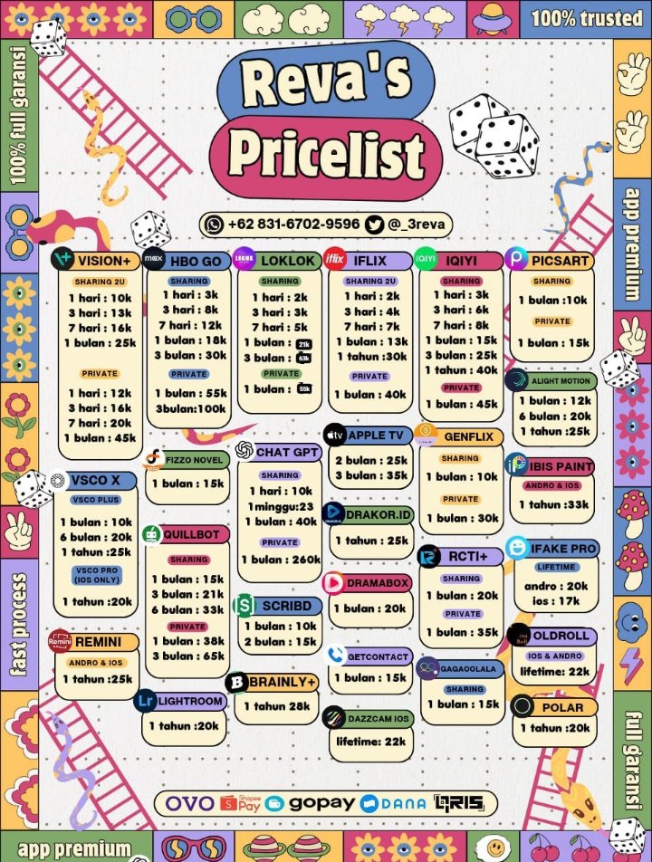 _3revaa's tweet image. HAII YUKKK SEMUA APLIKASI ADA DISINIIII

NETFLIX VIDIO DISNEY VIU WETV YOUTUBE IQIYI SPOTIFY RESSO CHATGPT CAPCUT HBO VISION LOKLOK PRIME DRAKOR ID YOUKU BSTATION  DLL GESSS 

ORDER : wa.me/6283167029596 / DM
TESTI : BIO 300++ #zonauang