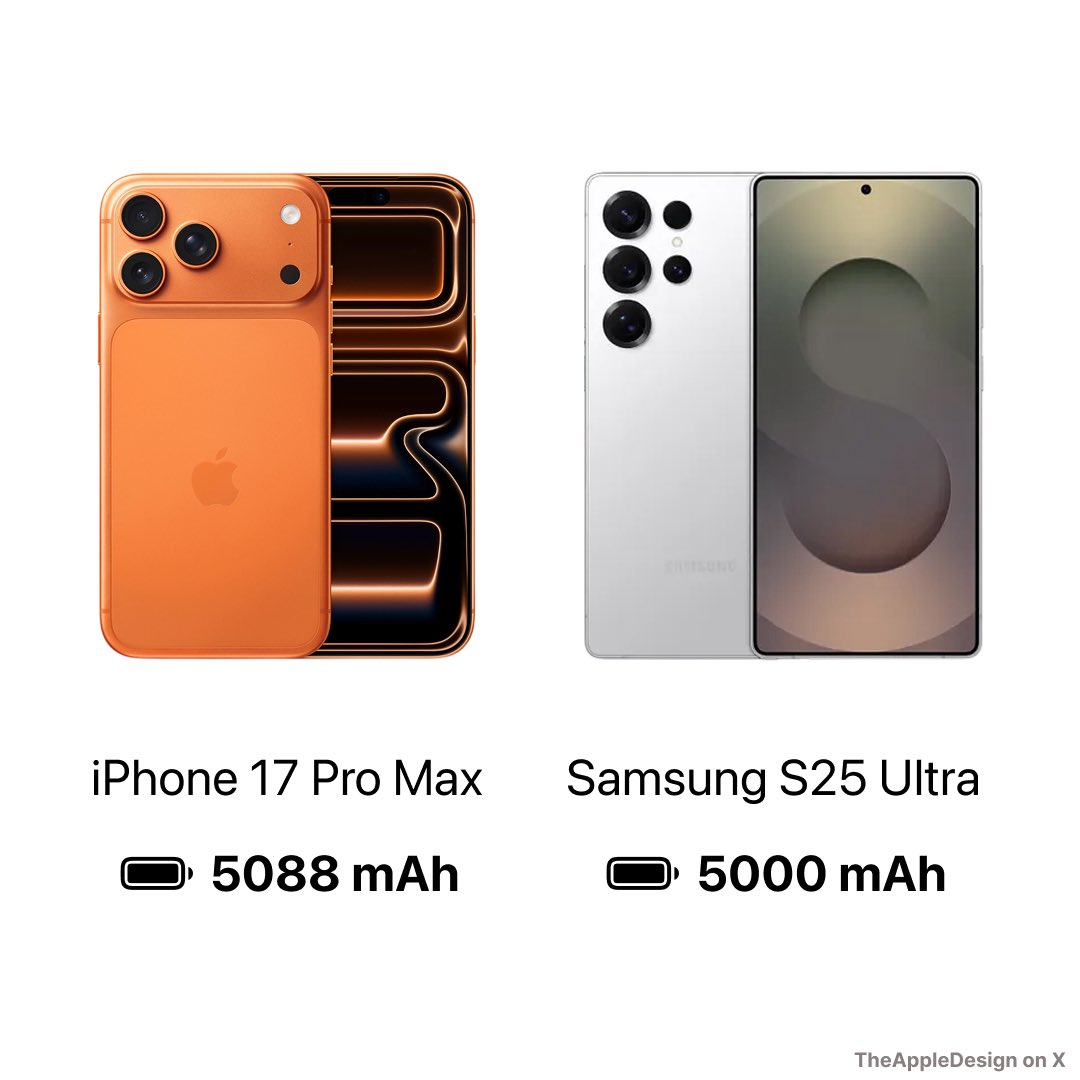 Karolin380's tweet image. Remember when Samsung fans bragged about battery life?.. they’ve got nothing to flex now 
#AppleEvent #Samsung #iPhone17ProMax #samsungs25ultra