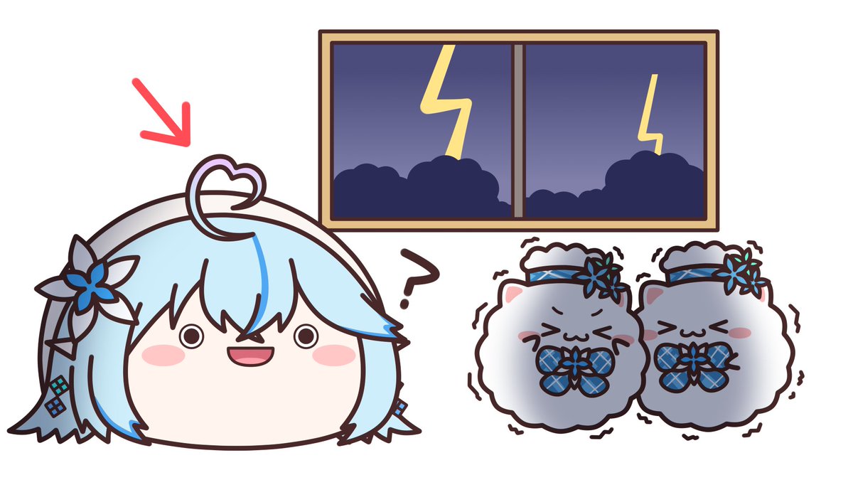 ラミィちゃんのハートのアホ毛は絶対雷をひきよせるよ……!!
僕たちも巻き込まれて大変なことになるに違いないよ……!! 