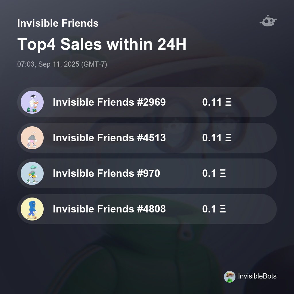 Invisible Friends Top4 Sales within 24H [ 07:03, Sep 11, 2025 (GMT-7) ] #InvisibleFriends