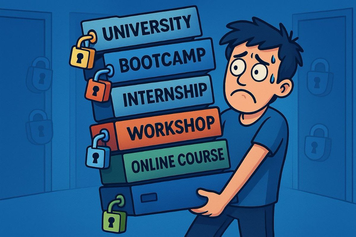 AcadChain tweet media