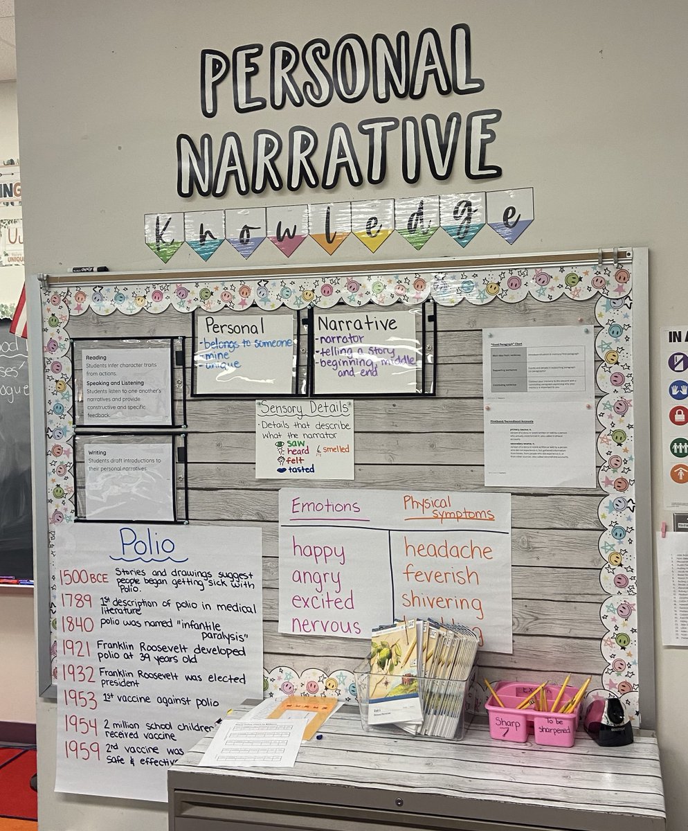 You want details...our 4th grader writers have details - and a variety of ways to share them in their personal narratives.