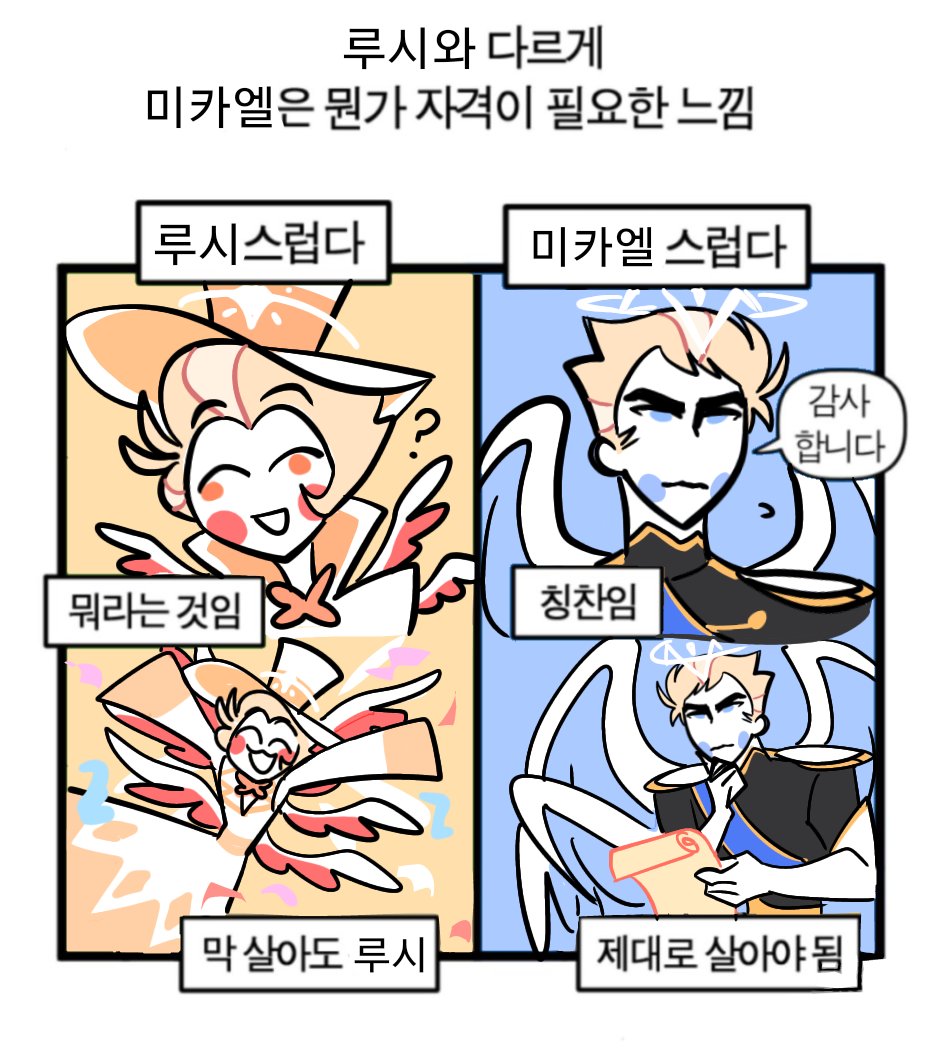 모닝스타형제 ver