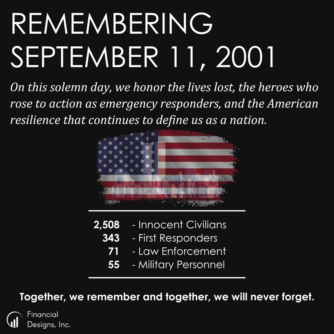 FinancialDesig1's tweet photo. Today, we pause to remember the lives lost on September 11, 2001, and to honor the bravery of those who responded in our nation’s time of need. May we continue to serve, support, and stand together. 🇺🇸 #NeverForget #ProudAmerican #USA #FDIteam https://t.co/HaVP4opnWr