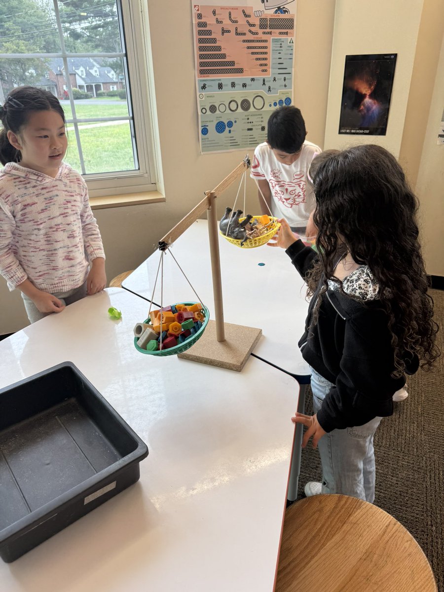 Day 1 PLTW <a href="/MrsTruskiewicz/">Mrs. Truskiewicz North Side School</a>