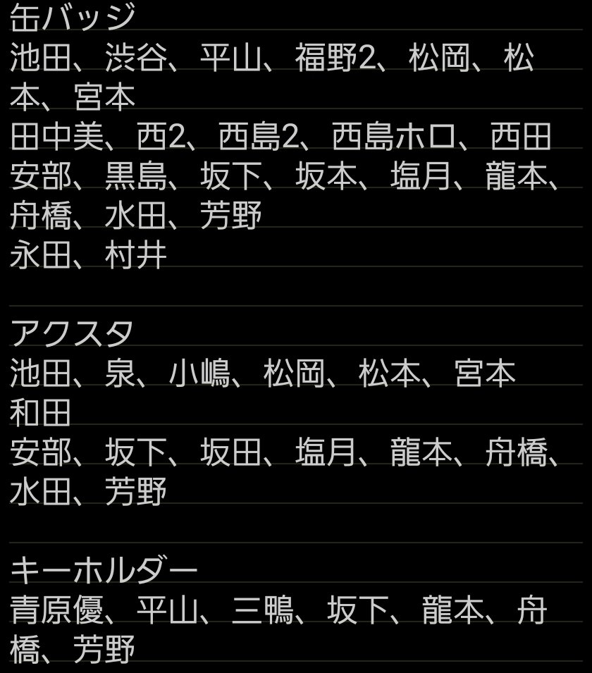 NMB48 goodspoon コラボ 交換
提供 画像参考
希望 新澤アクスタ&gt;他、桜田キーホルダー、他要相談
