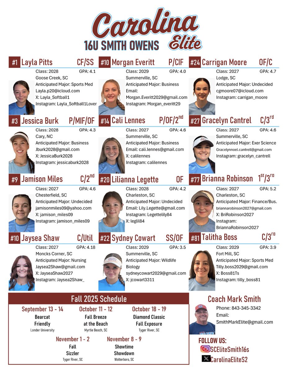 Fall season and this group will be taking the field for the first time Saturday. The mission -to play wide open with great softball IQ. The goal- to get recruited. 3-D’S#BeElite