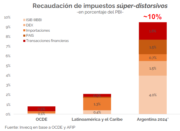 <a href="/econ_climb/">Sergio</a>