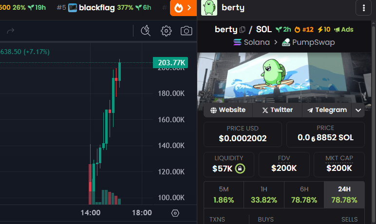 Nova tweet media