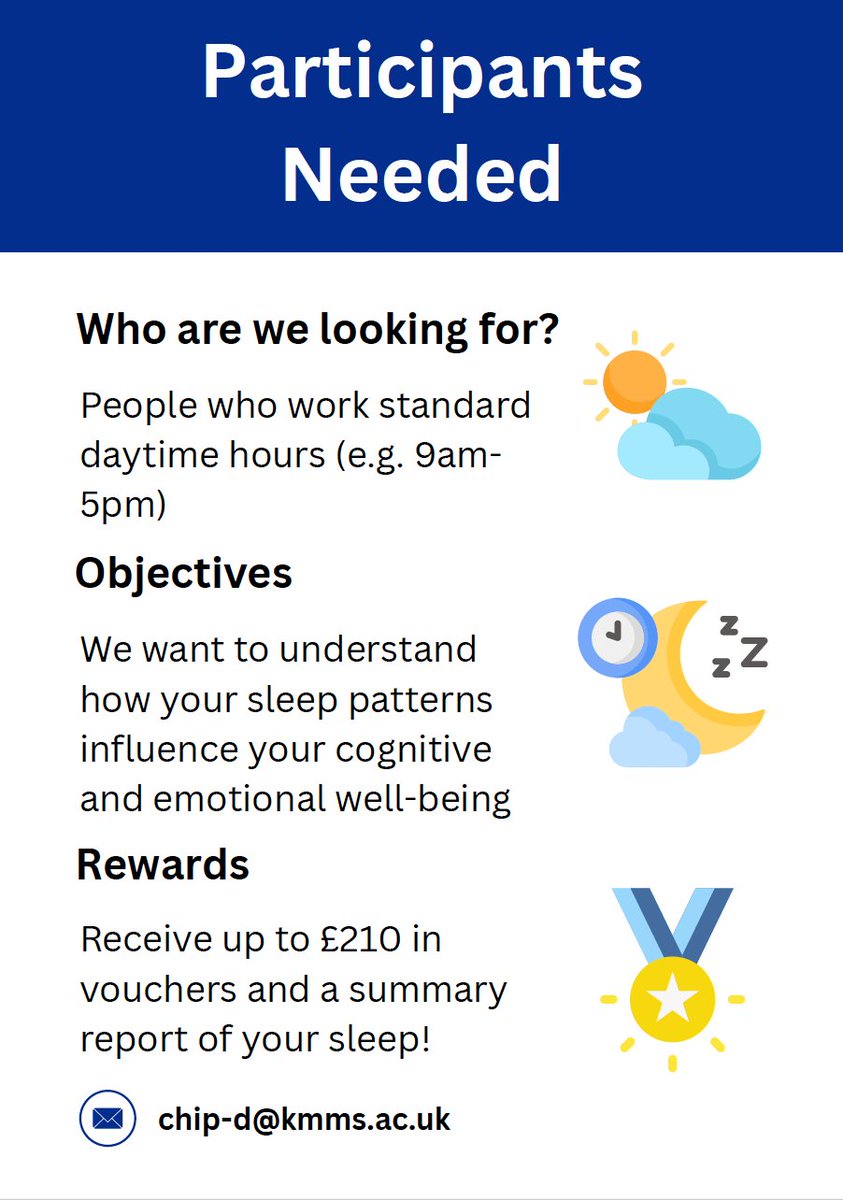 robhickman_'s tweet image. 📢 Our Wellcome Trust funded CHiP-D Study is recruiting!
We're currently looking for people:
➡️ Aged 18-55
➡️ Work a standard daytime schedule (9 AM - 5 PM)
➡️ No current sleep or mental health diagnosis
📍Canterbury (Kent) or London
👉 Sign up here: tinyurl.com/4mt55b5k
