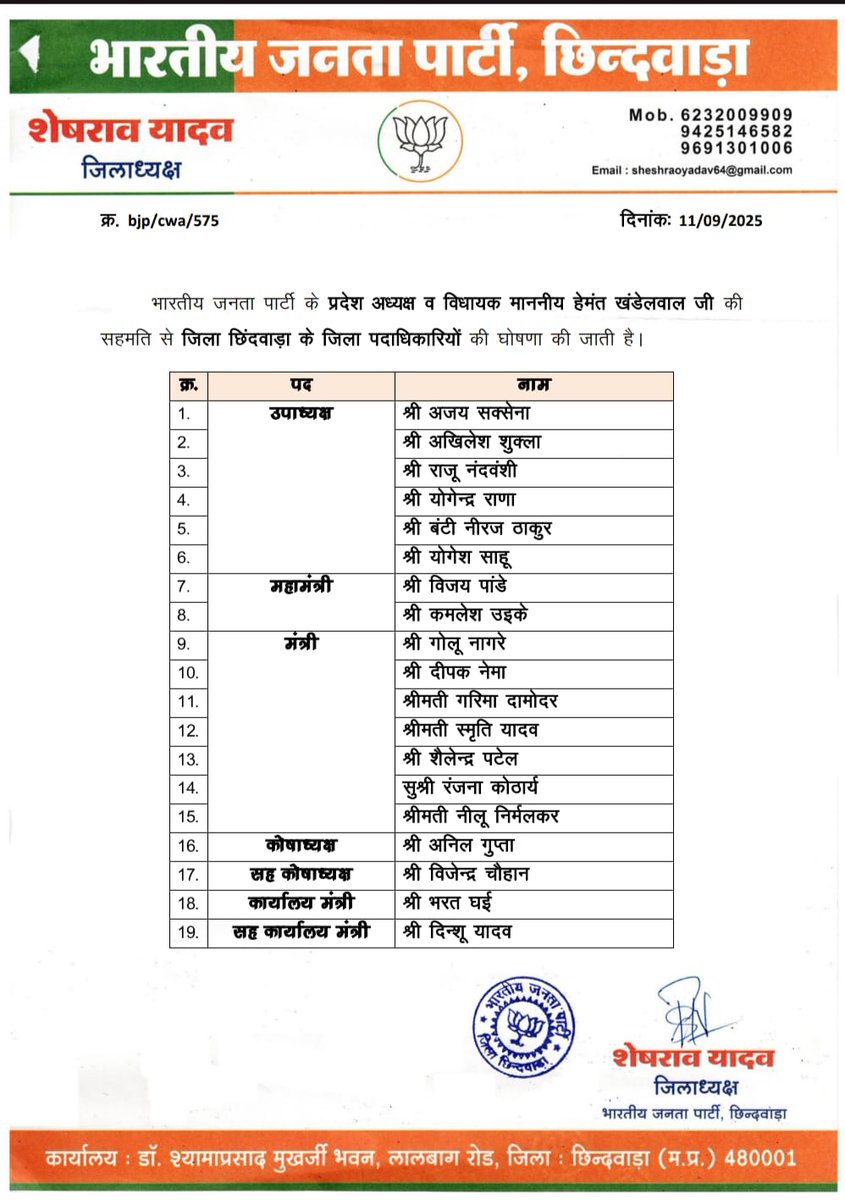BJP4MP's tweet photo. भाजपा मध्य प्रदेश अध्यक्ष श्री हेमंत खंडेलवाल की सहमति से भाजपा छिन्दवाड़ा जिले के पदाधिकारियों की घोषणा की जाती है।

@Hkhandelwal1964 https://t.co/2eTCdvTxAQ