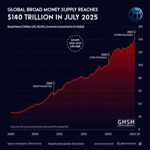German Trader 📊🇩🇪🇪🇸 tweet media