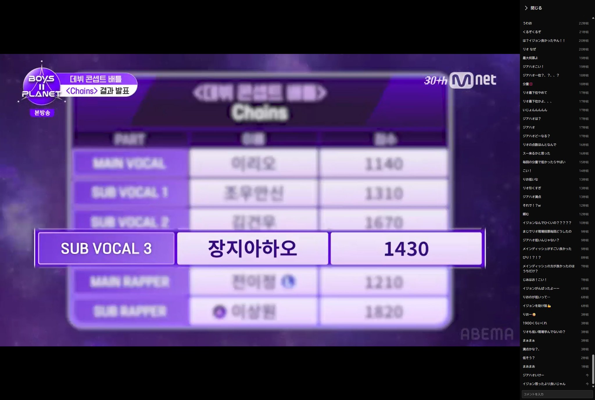 ⑬【キム テジョ】ボイプラ2 アーカイブ展　コンプ　7枚 チェリブ BOYS2PLANET アーカイブ展 ボイプラ2 A4 フォト - メルカリ