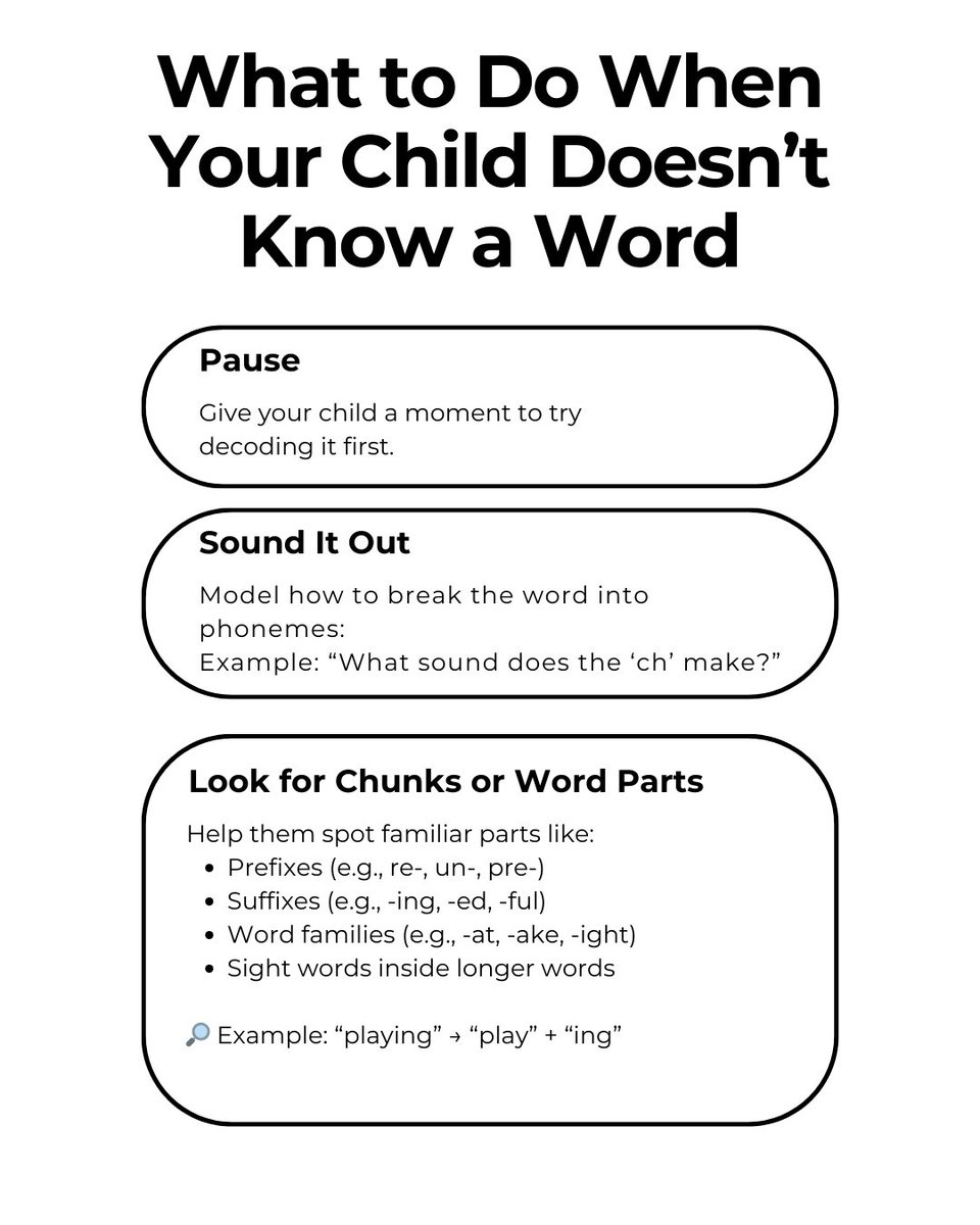ReadNotGuess's tweet image. What to do when your child doesn’t know a word? 
#ReadNotGuess #ReadingProgram