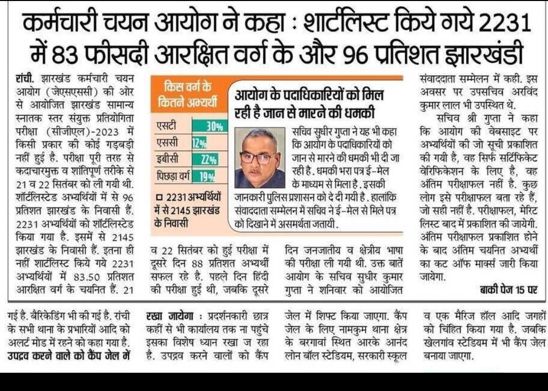 N K TIWARI - एन.के.तिवारी (@iamnktiwari) on Twitter photo यह किस दिन का अखबार है ??
अगर ऐसा है तो माननीय मुख्यमंत्री <a href="/HemantSorenJMM/">Hemant Soren</a> जी को जांच की प्रक्रिया को तेज करना चाहिए ।
SIT गठन के लिए उच्च न्यायालय द्वारा दिया गया दो सप्ताह का समय पूर्ण हो चुका है।
<a href="/SudeshMahtoAJSU/">Sudesh Mahto</a> यह किस दिन का अखबार है ??
अगर ऐसा है तो माननीय मुख्यमंत्री <a href="/HemantSorenJMM/">Hemant Soren</a> जी को जांच की प्रक्रिया को तेज करना चाहिए ।
SIT गठन के लिए उच्च न्यायालय द्वारा दिया गया दो सप्ताह का समय पूर्ण हो चुका है।
<a href="/SudeshMahtoAJSU/">Sudesh Mahto</a>
