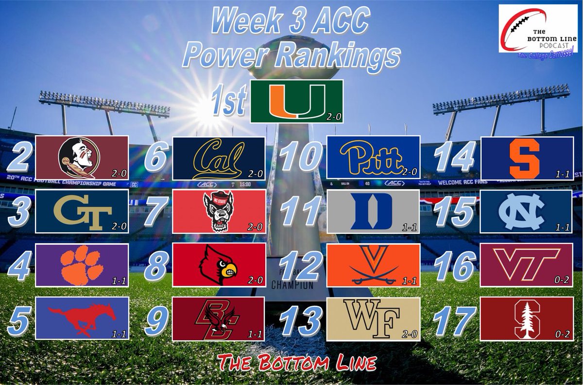 The Bottom Line (@tbl_2023) on Twitter photo 