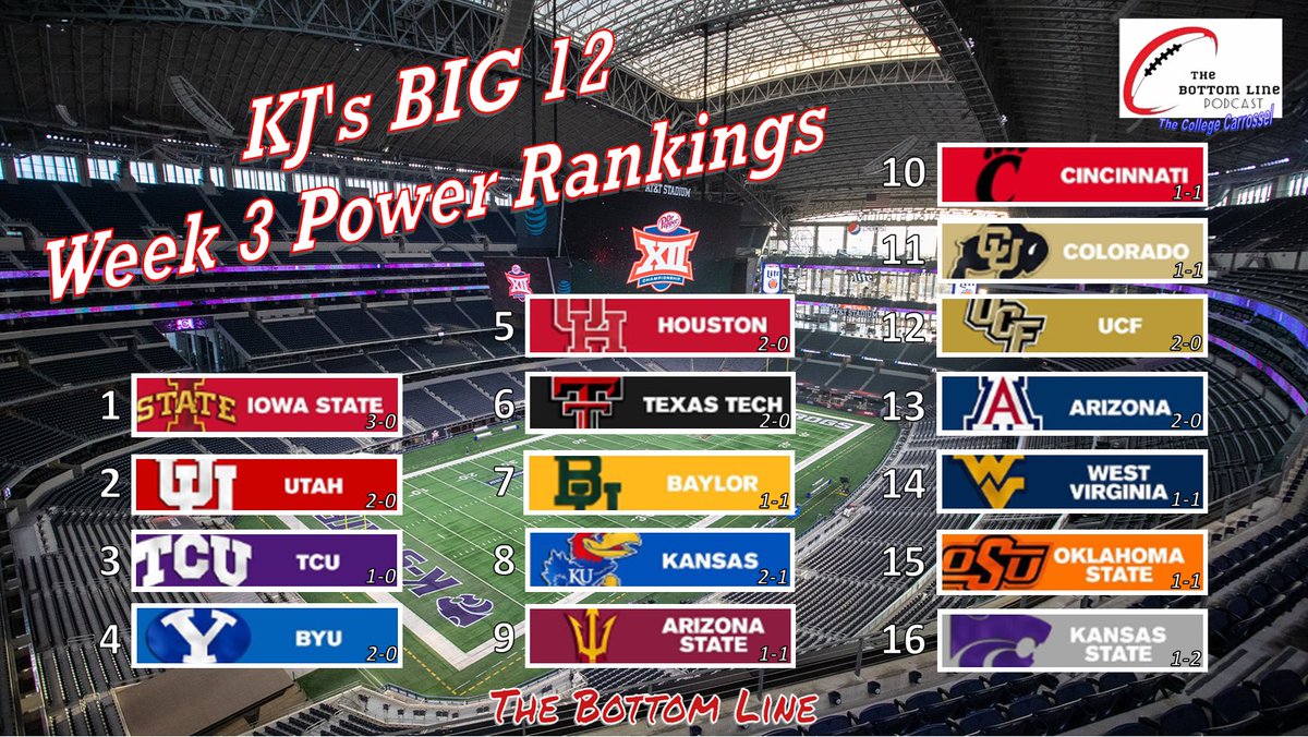 The Bottom Line (@tbl_2023) on Twitter photo 