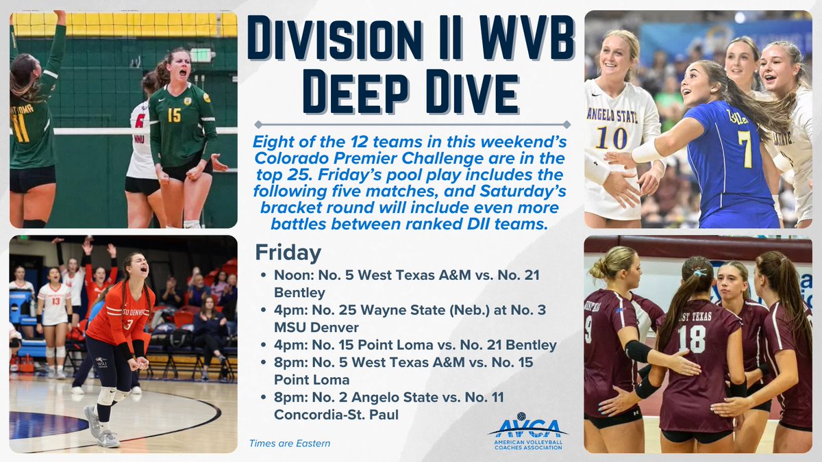 All Division II volleyball eyes will be on the Colorado Premier Challenge, which starts tomorrow. The marquee event includes eight ranked teams, with pool play on Friday and then bracket play on Saturday.
roadrunnersathletics.com/sports/2024/6/…
#WeAreAVCA