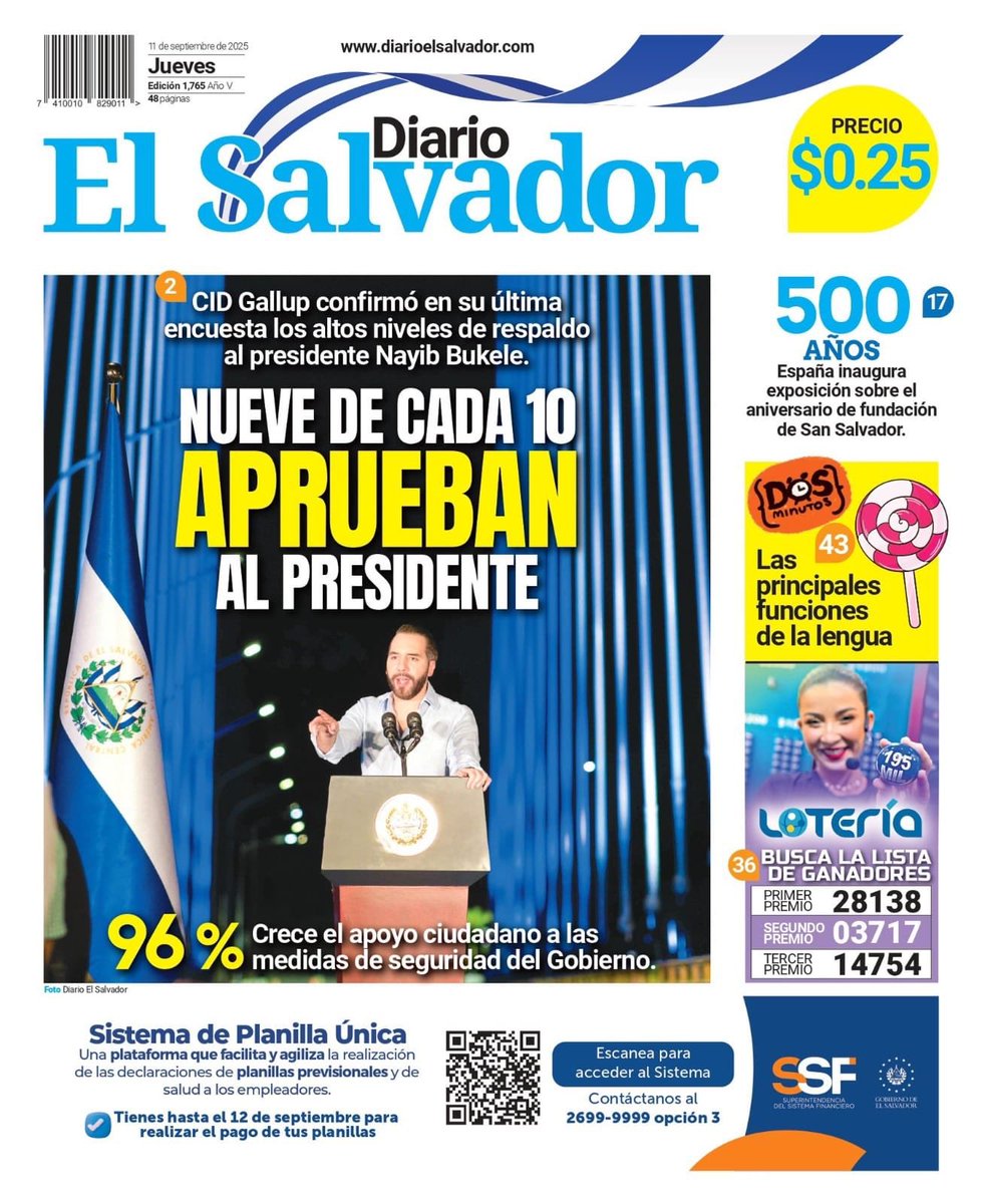 9 de cada 10 salvadoreños aprueban la gestión del mejor Presidente en la historia de El Salvador <a href="/nayibbukele/">Nayib Bukele</a>