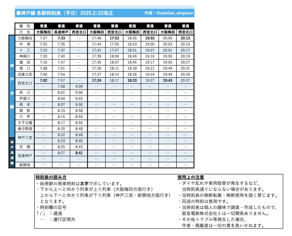 9/12(金)カービィ号運行表🔵神戸線 朝⭕️昼❌夜⭕️ 🟠宝塚線 朝