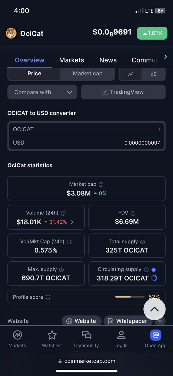 JekiFx's tweet photo. @ocicattoken @CoinMarketCap $Ocicat is now verified on @CoinMarketCap https://t.co/IUt92wILwU