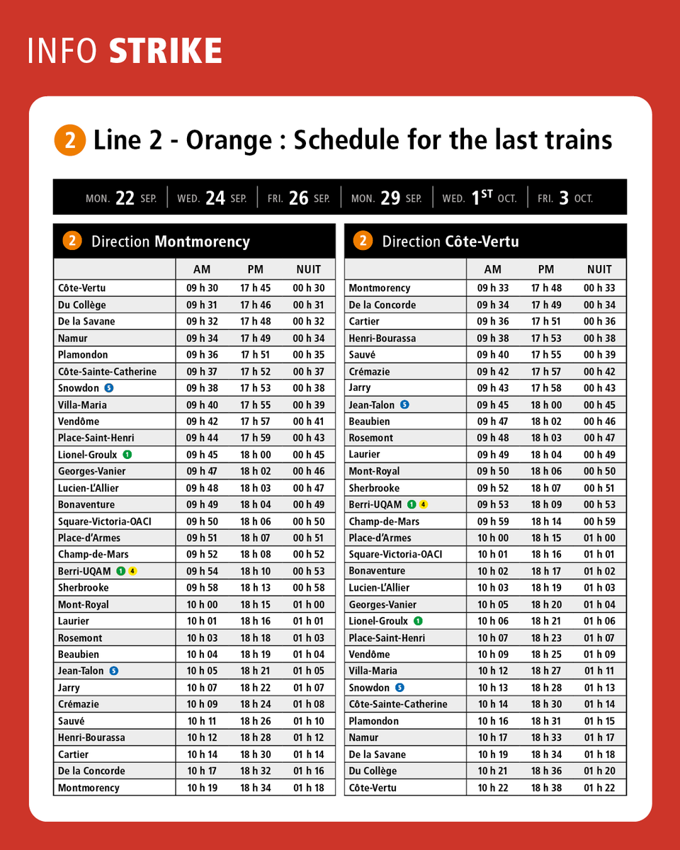 stm_Orange's tweet image. [Strike Info] ⚠️‼️ The maintenance staff strike will take place from Sept. 22 to Oct. 5.

During this time, on Mondays, Wednesdays, and Fridays, the métro will run from:
👉 6:30 a.m. to 9:30 a.m.
👉 2:45 p.m. to 5:45 p.m.
👉 11 p.m. until usual time

⏩ stm.info/en/strike