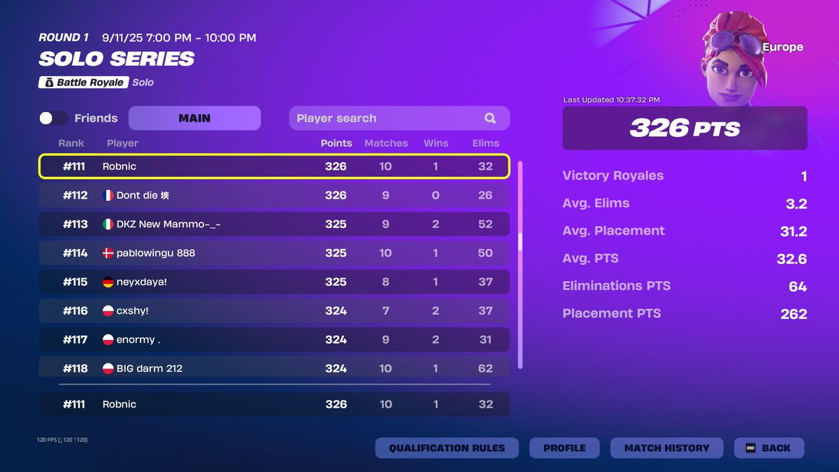 Solo Cup Top 111 voll gut