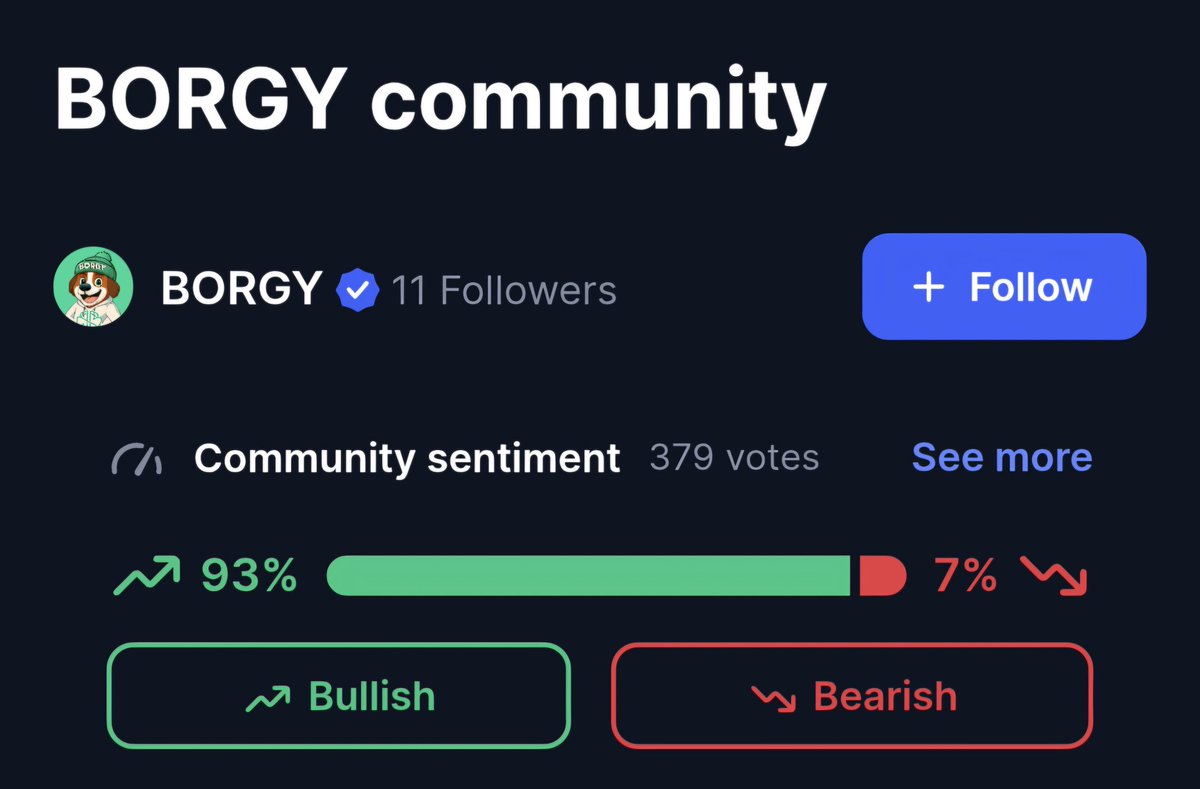 BORGY (@borgysol) on Twitter photo $BORGY is officially verified on CoinMarketCap! β
Weβre not stopping, more posts, more updates, more interaction with YOU! Letβs make the fam stronger than ever πͺπ
Check it out π
coinmarketcap.com/community/profβ¦
RT if youβre ready to take $BORGY to the π $BORGY is officially verified on CoinMarketCap! β
Weβre not stopping, more posts, more updates, more interaction with YOU! Letβs make the fam stronger than ever πͺπ
Check it out π
coinmarketcap.com/community/profβ¦
RT if youβre ready to take $BORGY to the π