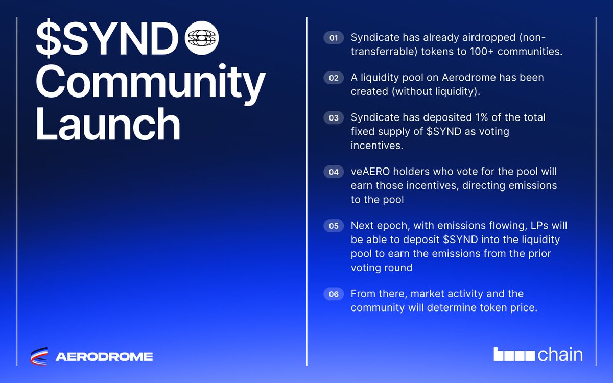 Syndicate is taking a community-first approach to their token launch. Here’s what to expect 👇