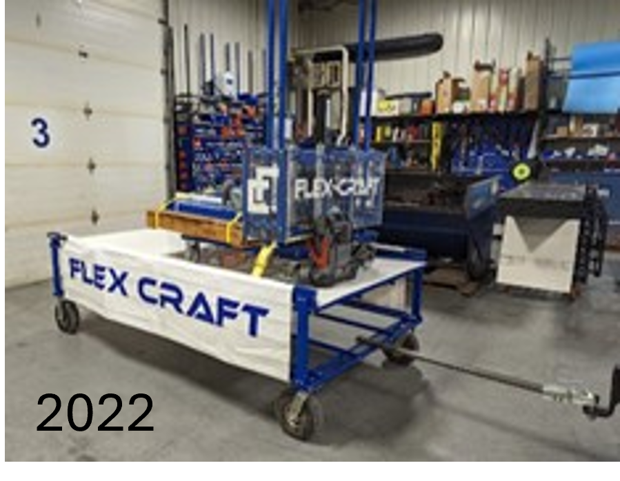 FlexCraft1's tweet photo. Throwback Thursday 🎈
What past Parade Float was your Favorite? https://t.co/j6CHvrV42e