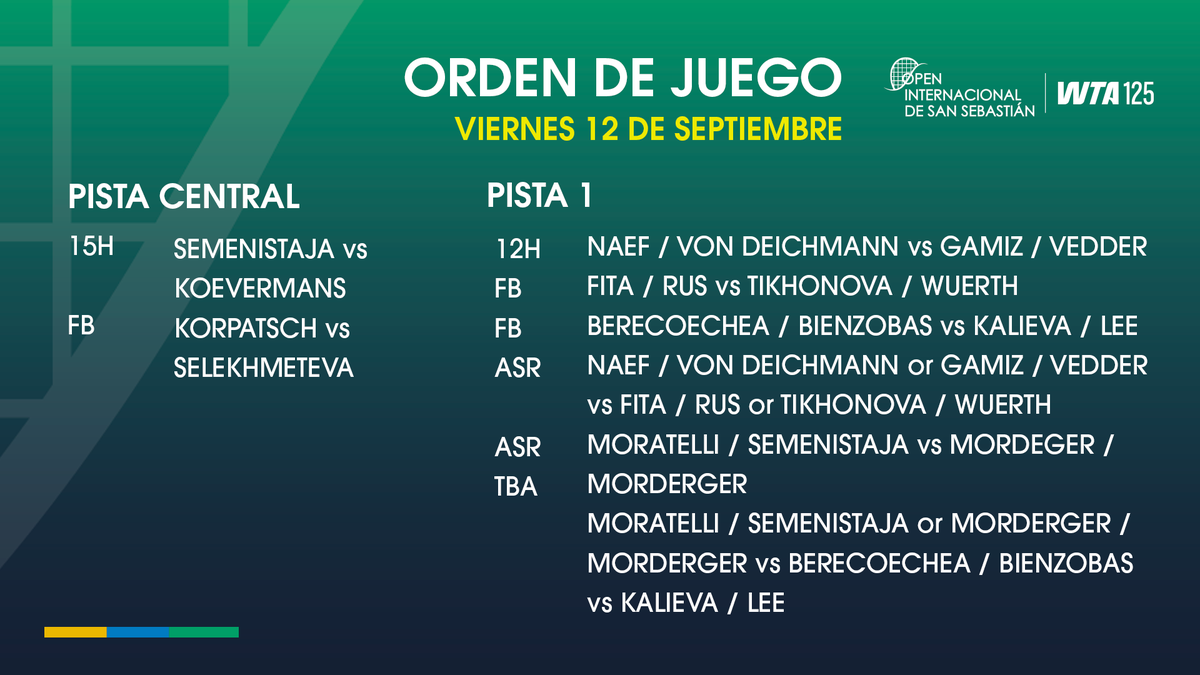 🚨 ORDEN DE JUEGO - VIERNES 12 DE SEPTIEMBRE

#WTA125 #OpenSanSebastian #RCTSS