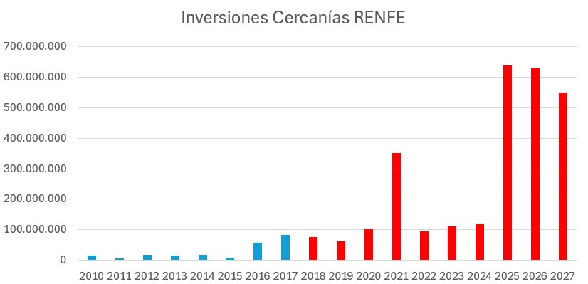 Óscar Puente tweet media