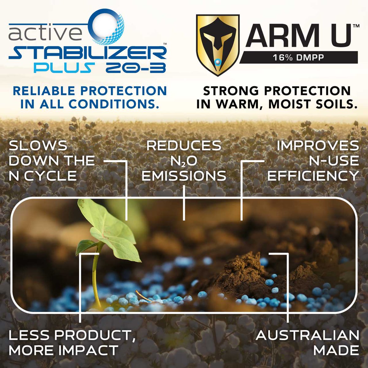 Pre-plant N is at risk from volatilisation, leaching &amp; denitrification.

✅ ARM U™ 16% DMPP – strong in warm, wet soils
✅ Active STABILIZER™ PLUS 20-3 – reliable in all conditions

Protect your nitrogen. Maximise yield.

activeagri.com/nitrogen-stabi…