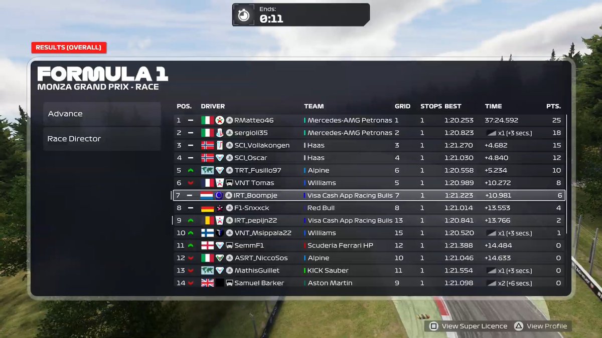Thomas (@irt_boompje) on Twitter photo . <a href="/EORFormula1/">Evolution Online Racing</a> P7-P7
Very mid quali. Got up to P5 after a few laps and pace on mediums was very good, unfortunately didnt have the pace on hards to get Tomas on the last lap.
Thanks <a href="/DenDave05/">Dave</a> for engineering🫂
<a href="/Team_IRT/">International Racing Team</a> . <a href="/EORFormula1/">Evolution Online Racing</a> P7-P7
Very mid quali. Got up to P5 after a few laps and pace on mediums was very good, unfortunately didnt have the pace on hards to get Tomas on the last lap.
Thanks <a href="/DenDave05/">Dave</a> for engineering🫂
<a href="/Team_IRT/">International Racing Team</a>