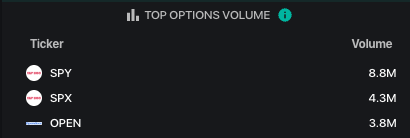 SpotGamma tweet media