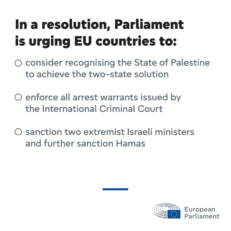 Europarl_EN's tweet photo. Urgent EU action is needed in face of catastrophic humanitarian crisis in Gaza.

The resolution was adopted by the European Parliament yesterday with 305 votes in favour, 151 against, and 122 abstentions.
 
Read more: https://t.co/CohQGduuWU