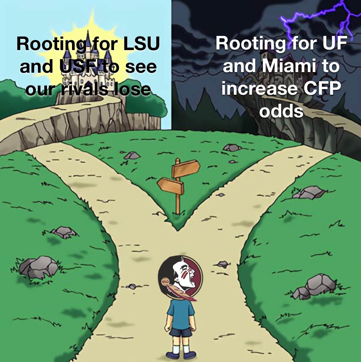 What path are you taking?