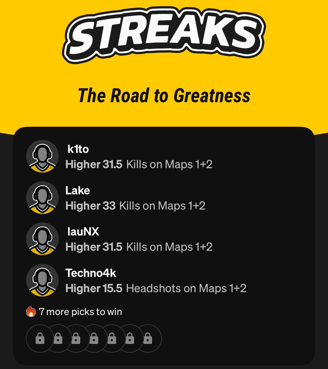 CosmoDFS's tweet image. UD STREAK | ROAD TO $10,000 🌊🌊
Leg 4… 🏃♂️
75 ❤️’s FOR THE LADDER!!
#GamblingX | #PrizePicks | #Underdog | #CS2 | #Dota2 | #LeagueOfLegends | #eSports | #GamblingTwitter