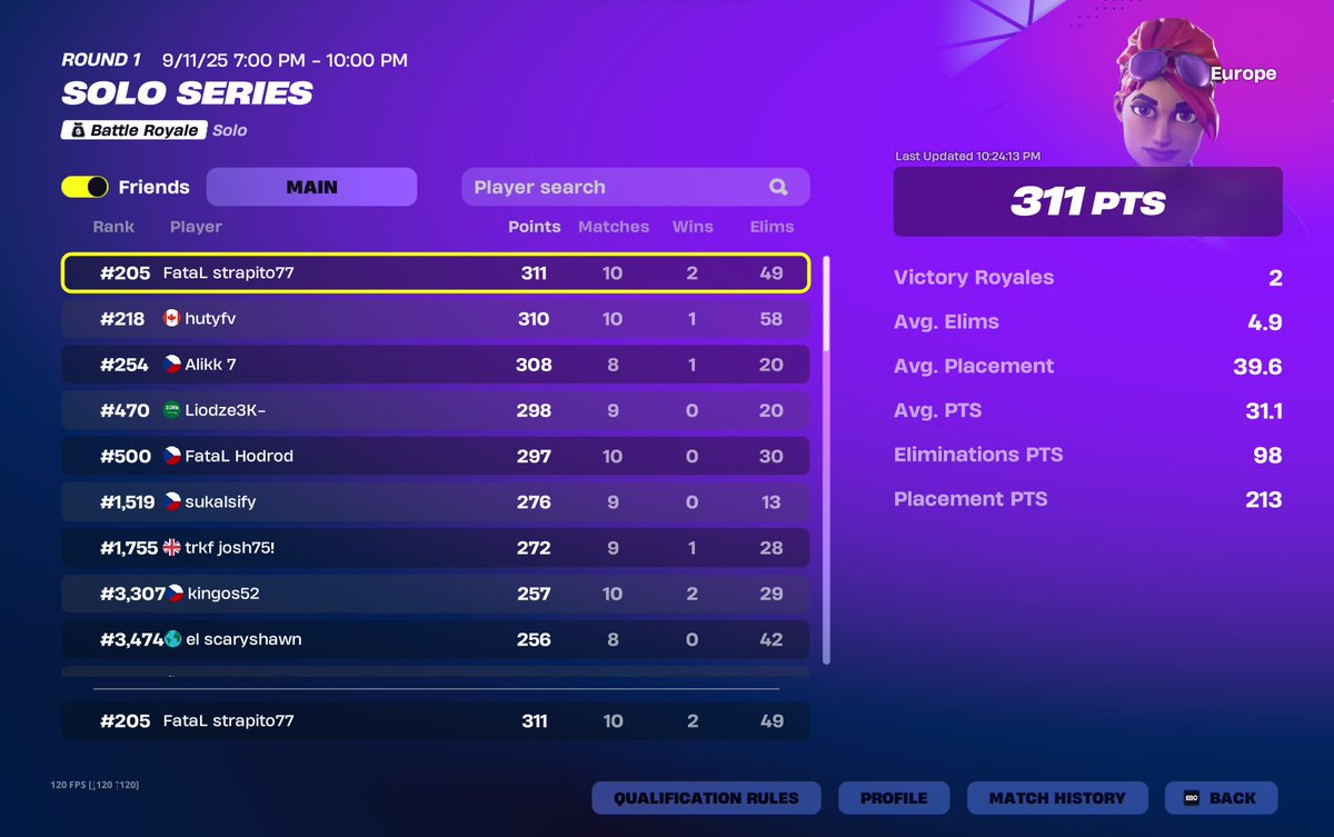 strapitak's tweet image. LAST GAME 30B, NEVER COUNT ME OUT