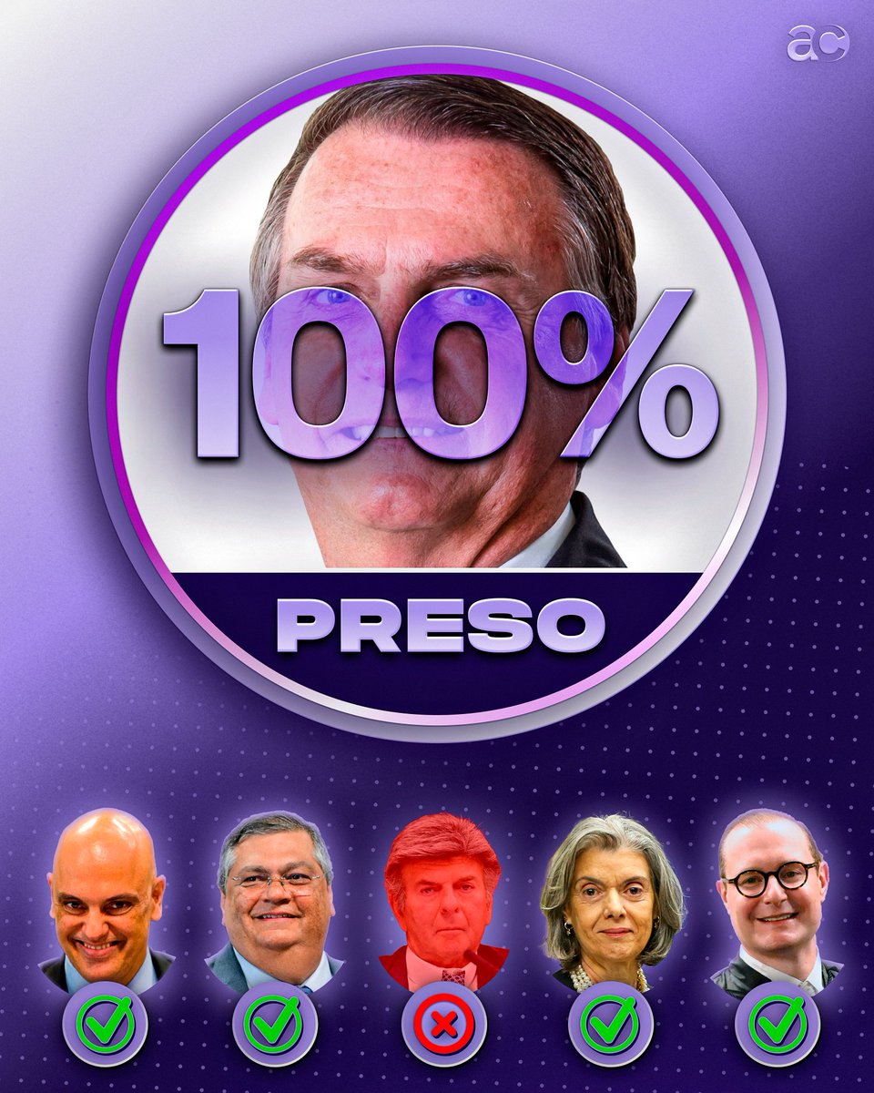 GRANDE DIA! Bolsonaro é condenado pelo STF por tentativa de golpe de Estado, sem possibilidade de recurso.