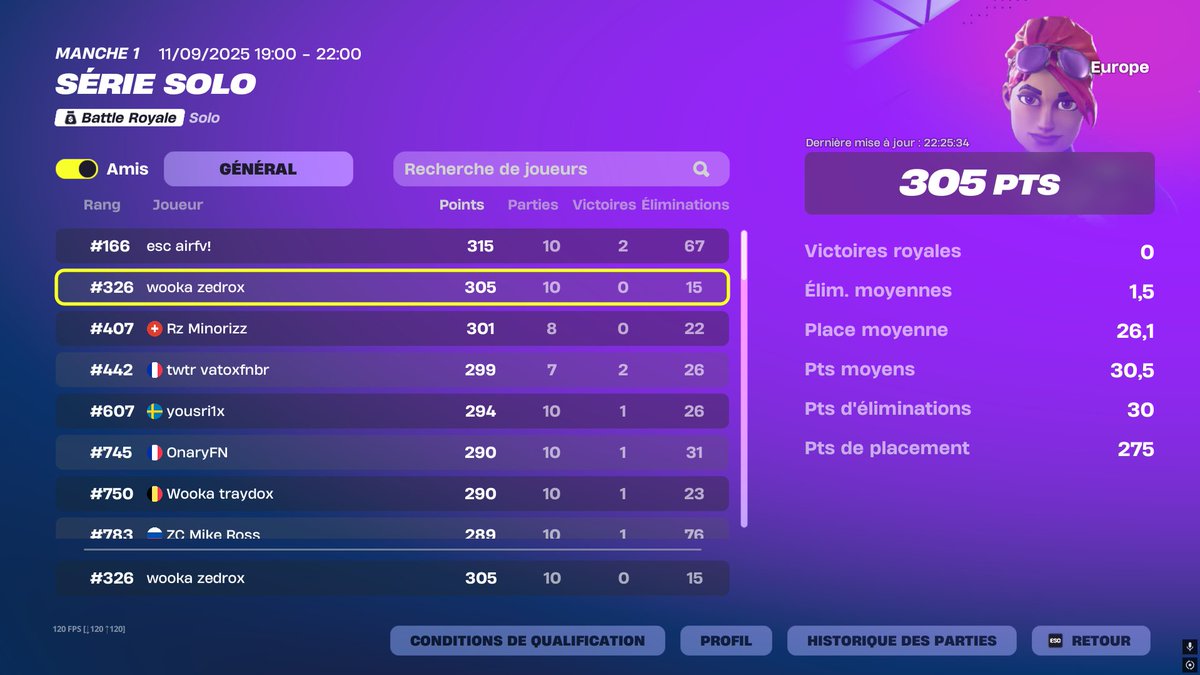 focus next (griefland cup)

#WKAWIN <a href="/WookaUpStars/">Wooka Upcoming Stars</a>