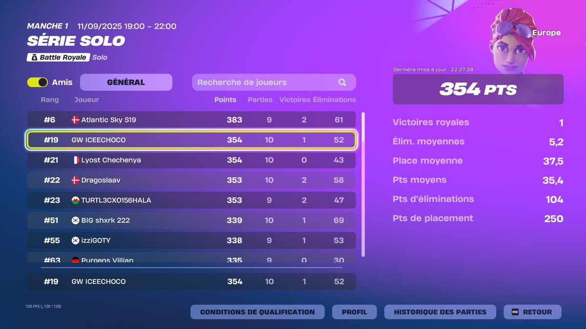 #19 first week Solo Series ( hard troll last game )

<a href="/GameWardTeam/">GameWard</a> #FaceEverything 💜