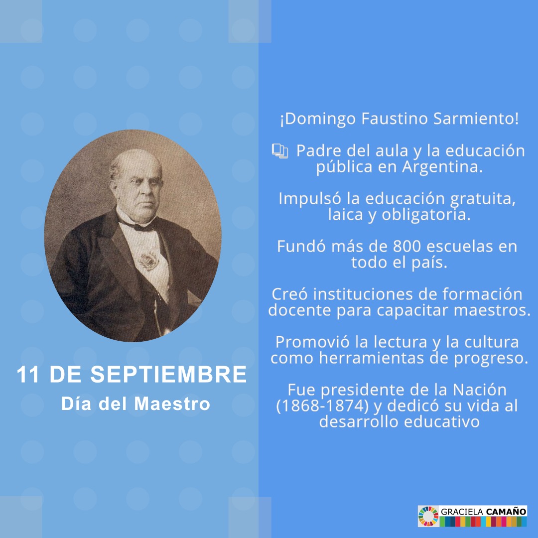 Hoy como cada 11 de septiembre conmemoramos el Día del Maestro en homenaje a Domingo Faustino Sarmiento.
Su legado marcó para siempre la educación en nuestro país. Hoy celebramos a quienes, con dedicación y compromiso, inspiran a las nuevas generaciones y transmiten valores que