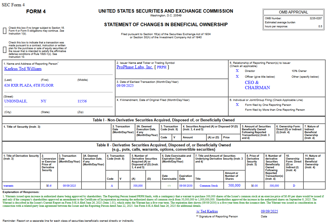 HeyJbug's tweet image. Big insider move at $PRPH: CEO Ted Karkus just received 500,000 warrants @ $0.60 after shareholders approved a huge increase in authorized shares. Major show of confidence from the top! Bullish alignment and growth on the horizon. 🚀 #ProPhase #InsiderBuy