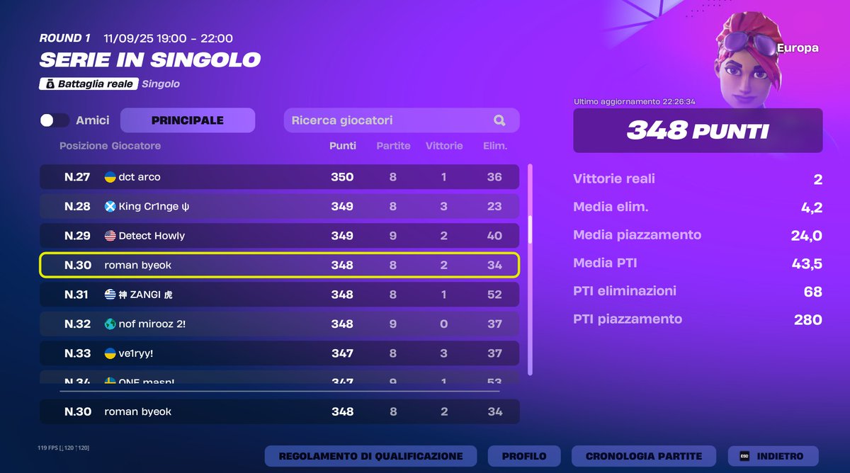 top 30 solo series week 1