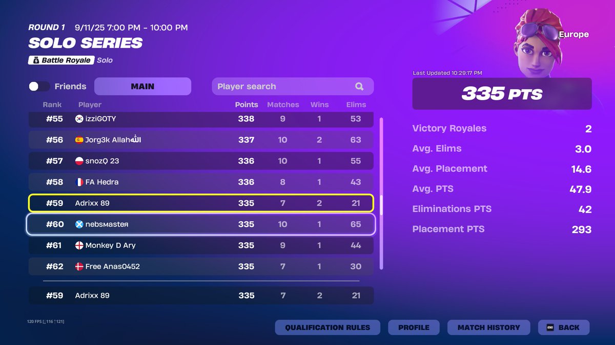 59th solo series week 1