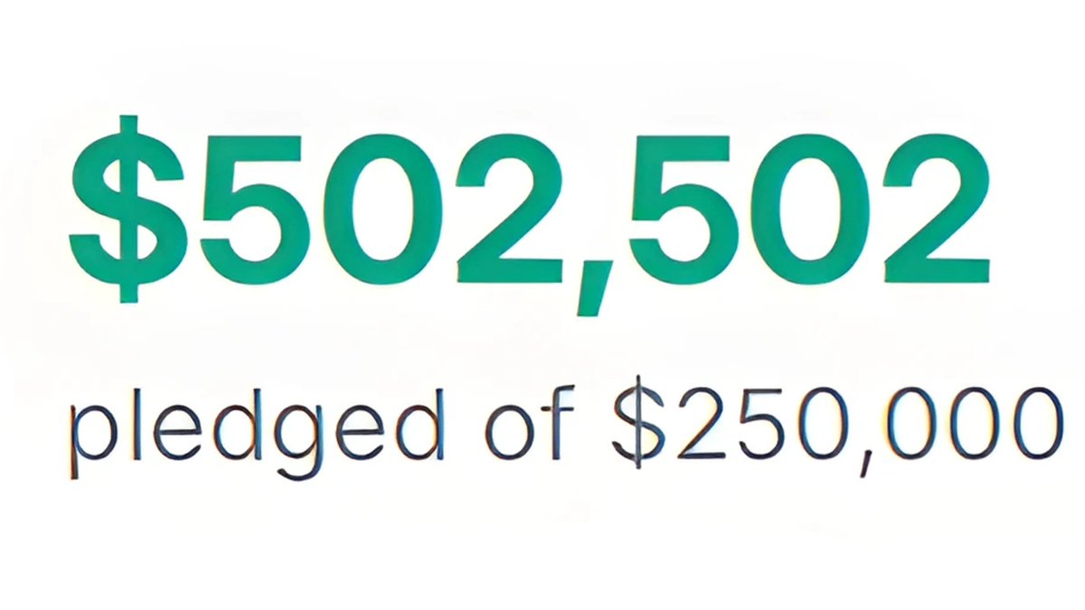 POSTAL2redux's tweet image. $500,000. The POSTAL community does not mess around! 🔥